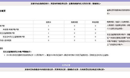 寻找智能还款信用卡软件：哪些平台可以有效避免逾期和信用贷款问题？