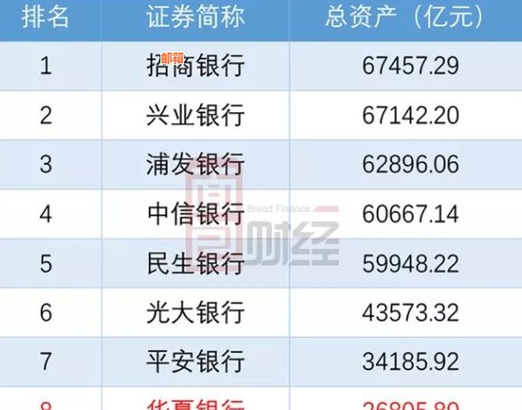 做信用卡代还业务：如何盈利、获取客户、市场现状与合规性。