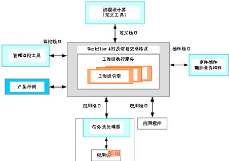 银行扣卡款：原因、流程、预防措以及解决方法全面解析