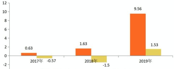 富登银行QPP:全面了解其特点、优势和适用场景，助您轻松规划财务未来