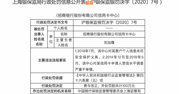 信用卡额度减少100元的原因及解决方法：深入了解影响因素与应对策略