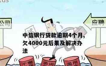 中信银行信用卡贷款还不上怎么办？中信银行贷款协商解决