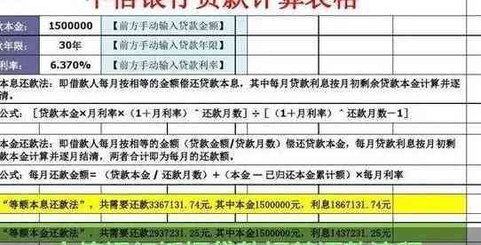 中信银行贷款还款全攻略：如何制定还款计划、逾期处理及提前还款详解