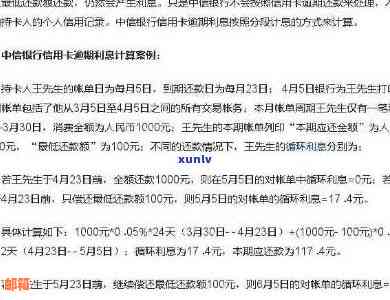 中信银行贷款还款全攻略：如何制定还款计划、逾期处理及提前还款详解