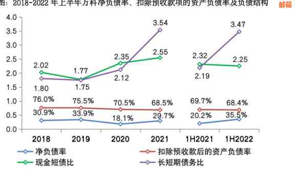 信用卡还款方式多元化：除了用卡直接还款，现金也可以成为选择