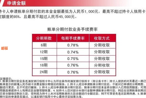 信用卡分期购物：额度要求、申请流程与注意事项全面解析