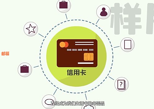 智能还款系统：天津市便捷的信用卡管理工具