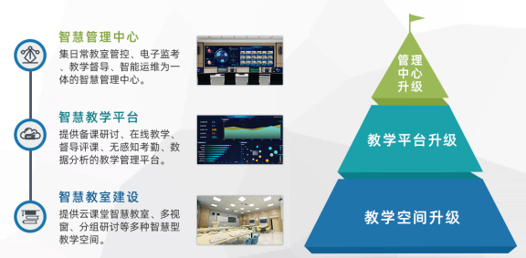 中本管家: 专为安用户打造的一站式教育管理解决方案