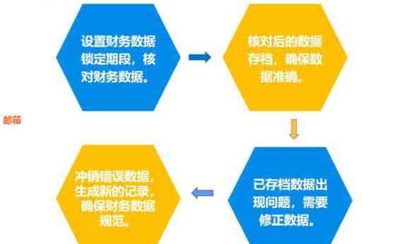 中本管家是干什么用的：全面解析其工作内容与用途