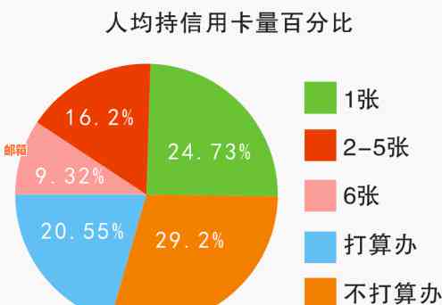 中本管家还信用卡安全吗