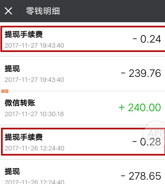 还信用卡更低额度用预约吗？手续费如何计算？是否会产生逾期？