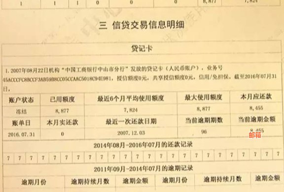 一个男人因信用卡债务困扰向女人求助：如何解决信用卡欠款问题？