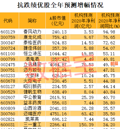 招商信用卡还款后退款政策：用户可能需要了解的事项