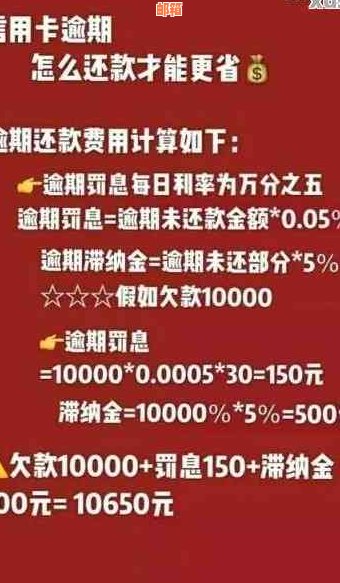 本月信用卡消费：全额还款还是分期贷款的更优选择