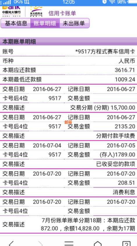 信用卡分期还款后，额度是否恢复以及可能的影响因素分析