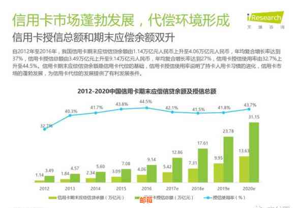 探索信用卡还款服务：全方位公司平台分析与知识导览