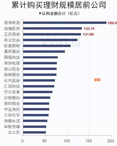 恒生mpower信用卡：全面了解功能、优与申请流程，助您轻松理财