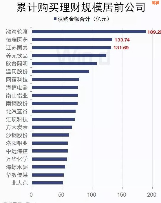 恒生mpower信用卡：全面了解功能、优与申请流程，助您轻松理财