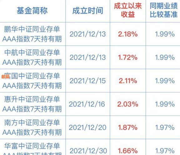 恒生mpower信用卡：全面了解功能、优与申请流程，助您轻松理财