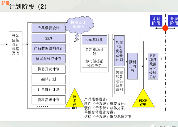 恒生mpower信用卡：全面了解功能、优与申请流程，助您轻松理财