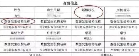 探索信用卡分期还款的秘密：如何在期中再刷信用卡并完成全额还款