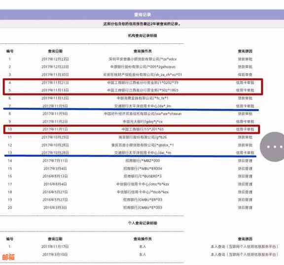 申请信用卡时是否需要查询？如何确保报告准确无误？