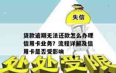 未还清信用卡欠款能否办理贷款？如何操作才能顺利获得贷款？