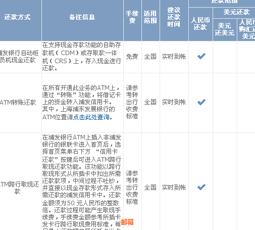 浦发银行信用卡还款操作指南：如何使用随借金快速还清欠款