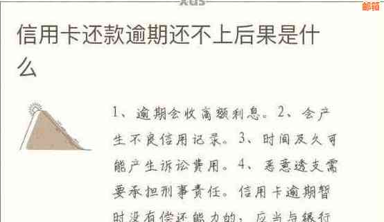 信用卡宽限期最后一天还款算逾期吗？了解信用相关问题看这里