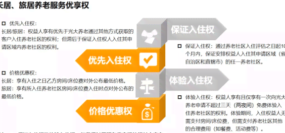 海口市信用卡代还服务详解：如何选择、费用、操作流程等全面指南