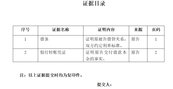 信用卡欠款还款方案：向母借款的详细借条模板与操作指南