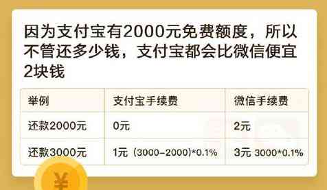 薪金宝还款信用卡的全攻略：如何操作？安全性如何保障？