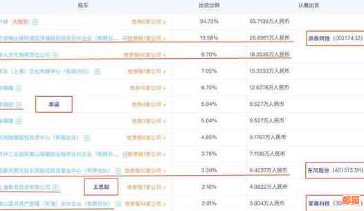 中信银行薪金宝资金何时可自由转出与提取？