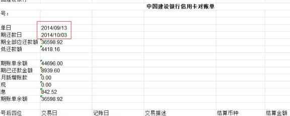 信用卡还款利息计算方法：如何计算信用卡还款产生的利息？