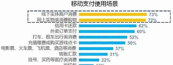 全面评估代还信用卡软件：取名可靠性、安全性与便利性一网打尽