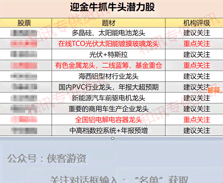 揭秘代还信用卡软件的盈利模式：真的能轻松赚钱吗？逾期问题如何解决？