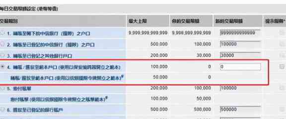 中信银行还款信用卡安全性及手续费问题解答