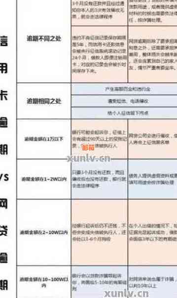 有没有帮还信用卡的平台、公司、网贷、软件或人？