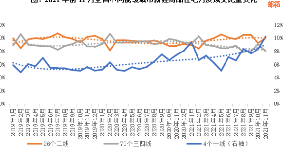 关于透支卡当月还款：利息计算方式及是否产生利息的全面解答