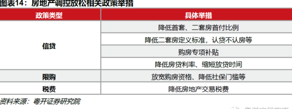 信用卡还款攻略：如何巧妙利用信用卡循环还款还房贷