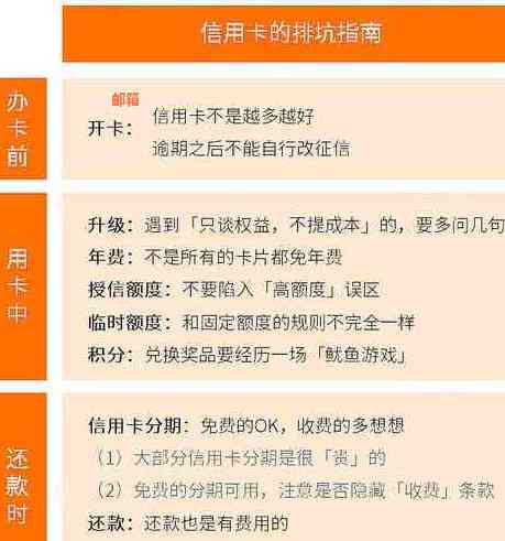 信用卡使用对购房贷款的影响：深度解析与实用建议