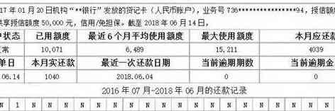 帮人还信用卡能查到账单么