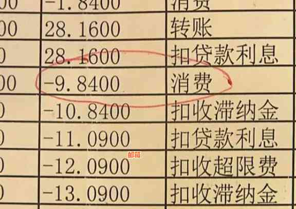 信用卡逾期：一天24小时计算还是其他时间？了解不同银行的规定和处理方式