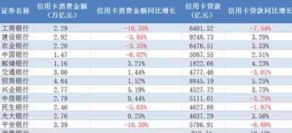 兴业银行信用卡外汇还款全攻略：手续费计算与还款方式详解