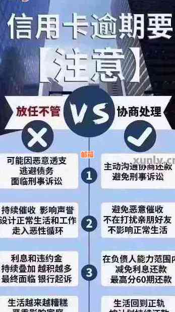 信用卡还款策略：如何在第二天完成还款避免逾期？