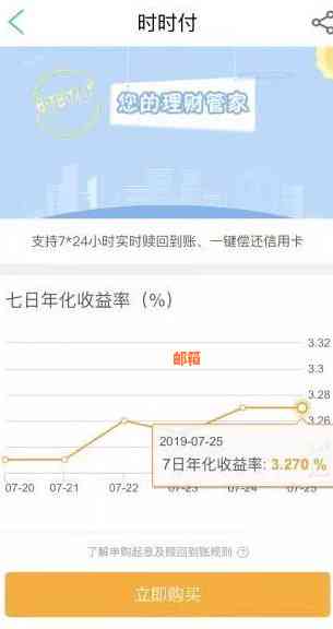 有钱了是还信用卡还是理财好：如何选择还款方式以实现财富增值