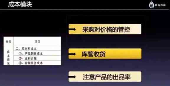 全面解答：拉卡拉代付业务的使用方法、费用、限制以及注意事项