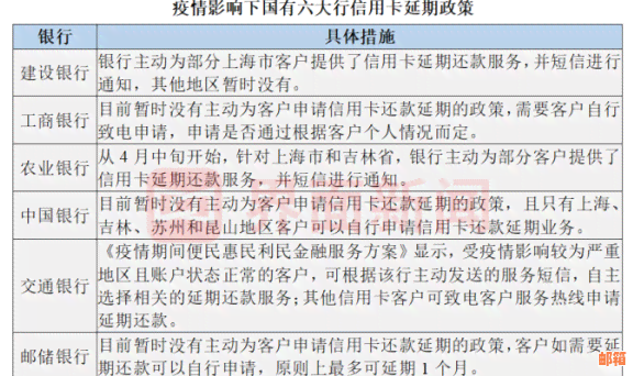 信用卡还款流水：定义、用途、影响与如何查询的全面解析