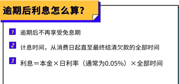 建行车贷信用卡还款全攻略：多种方式助您轻松按时还清债务