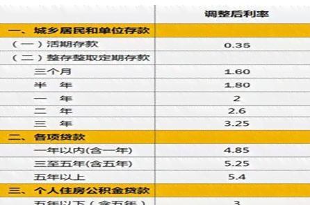 宝鸡地区信用卡代还服务一览：全方位解决用户还款难题